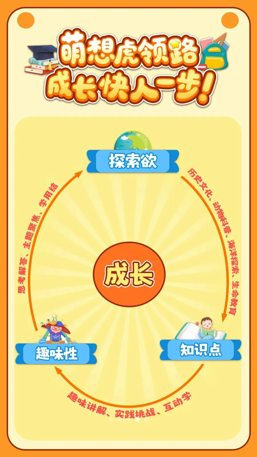 ���뻢�ٿ�(��ͯȤζ����)v1.0 ��Ѱ�