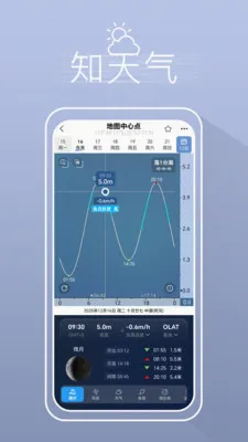 ����ҵ������������(�����罻ƽ̨)v5.3.2 ��Ѱ�