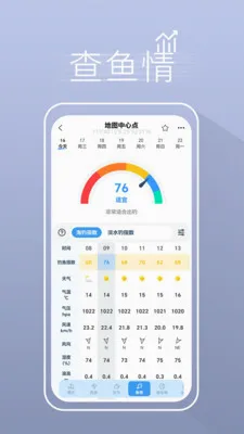 ����ҵ������������(�����罻ƽ̨)v5.3.2 ��Ѱ�