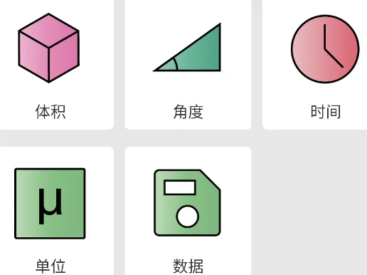 智能单位换算(单位换算工具) 智能单位换算(单位换算工具)