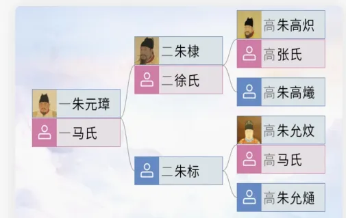 云族谱2026官方最新版本 云族谱2026官方最新版本