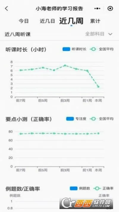 ��һ�ٰ�׿���ֻ���v1.8.5 ��׿��