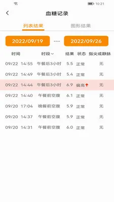 ŵо�޴�(Ѫ�Ǽ������)v2.0.03 ��׿��