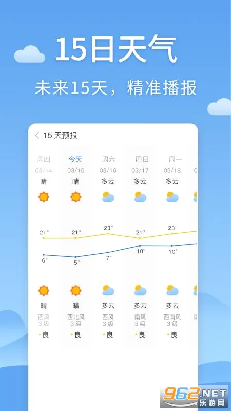 ��������Ԥ��(������ѯ����)v6.1.7 �ٷ�����