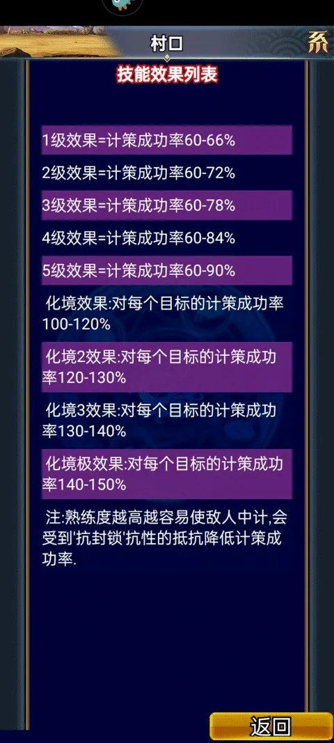 汉风幻想三国OL(三国角色扮演游戏) 汉风幻想三国OL(三国角色扮演游戏)