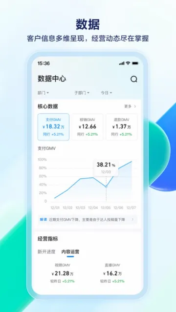抖音销帮(销售效率平台) 抖音销帮(销售效率平台)
