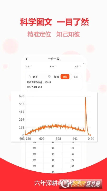 �߿�־Ը֮�������ֻ���v2.1.6 ��Ѱ�