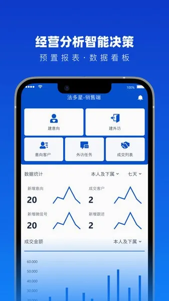 法多星协作端(销售管理App) 法多星协作端(销售管理App)