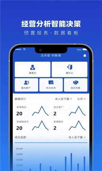 ������Э����(���۹���App)v2.1.1 �ٷ�����