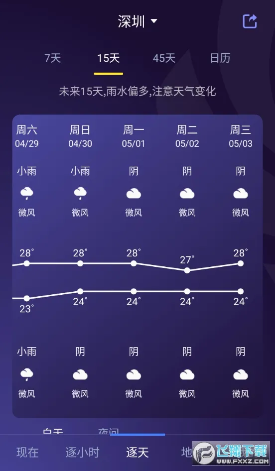 �й�����(������Ϣ����)v9.2.0.0 �ٷ�����