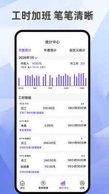 ���Ĺ�ʱ��¼(��ʱн�ʼ���)v1.0.0 �ֻ���