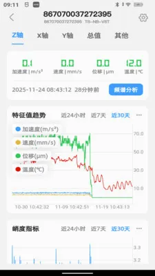 ��۲�(�豸������ƽ̨)v3.3.1 ��׿��