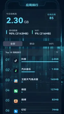 ���������������ֻ���v2.0.1 �ٷ�����