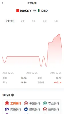 �������ƽ̨��׿���ֻ���v1.2.9 ��׿��