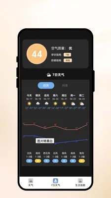 ��ϼ��ʱ(�����ѯ����)v1.0.1 �ٷ�����