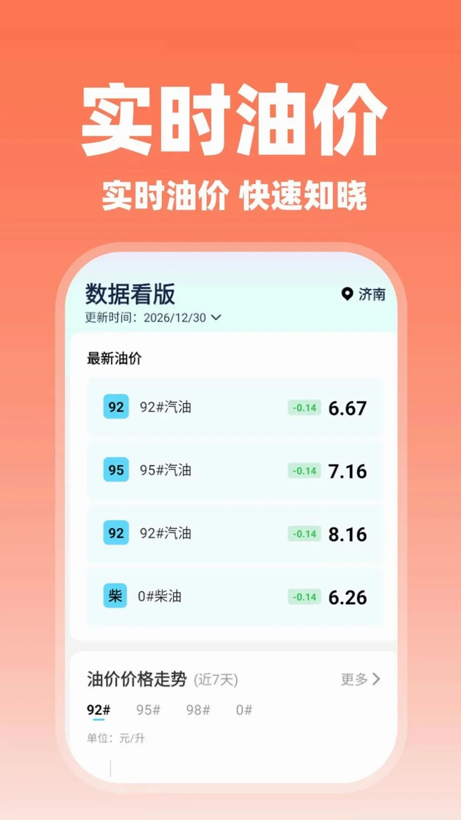 ����˳�糵��(˳�糵��������)v1.0.2 �ٷ�����
