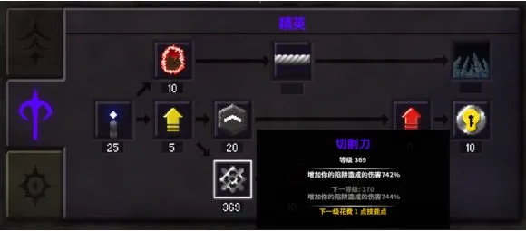 地牢战争2MOD作弊菜单中文版 地牢战争2MOD作弊菜单中文版