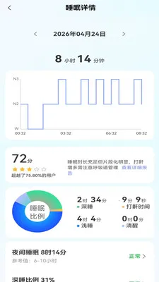 ���������׿���ֻ���v1.3.2 �ٷ�����