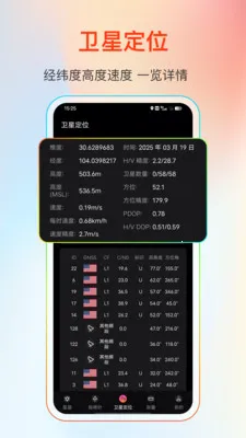 GPS����Ƶ����׿���ֻ���v25.1.2 �ٷ�����