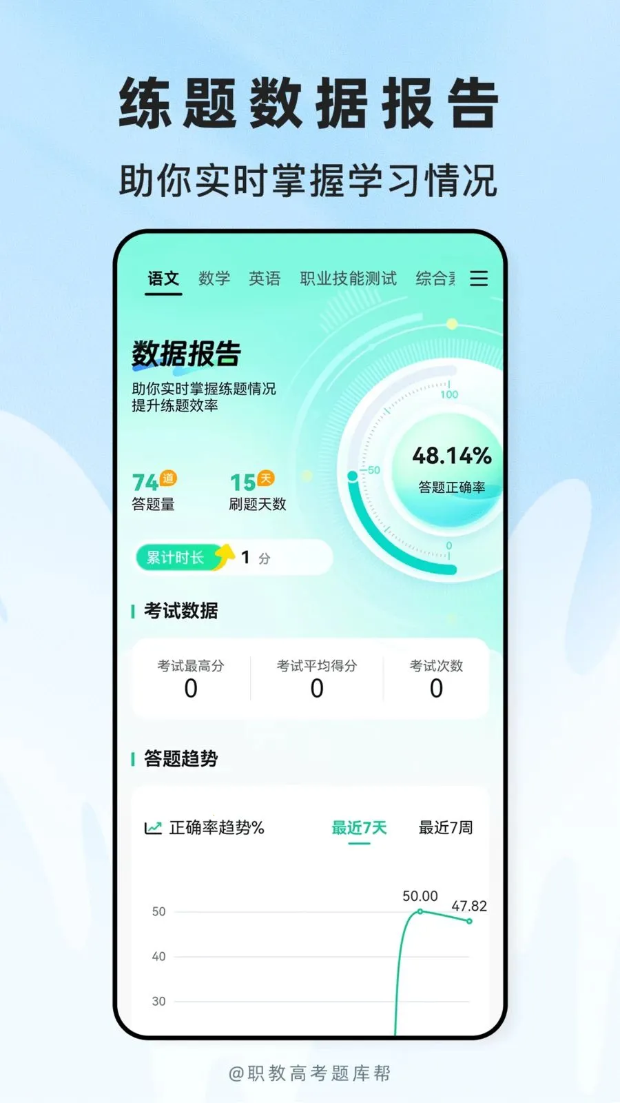ְ�̸߿����(ְҵ����ˢ��APP)v2.1.18 ��׿��