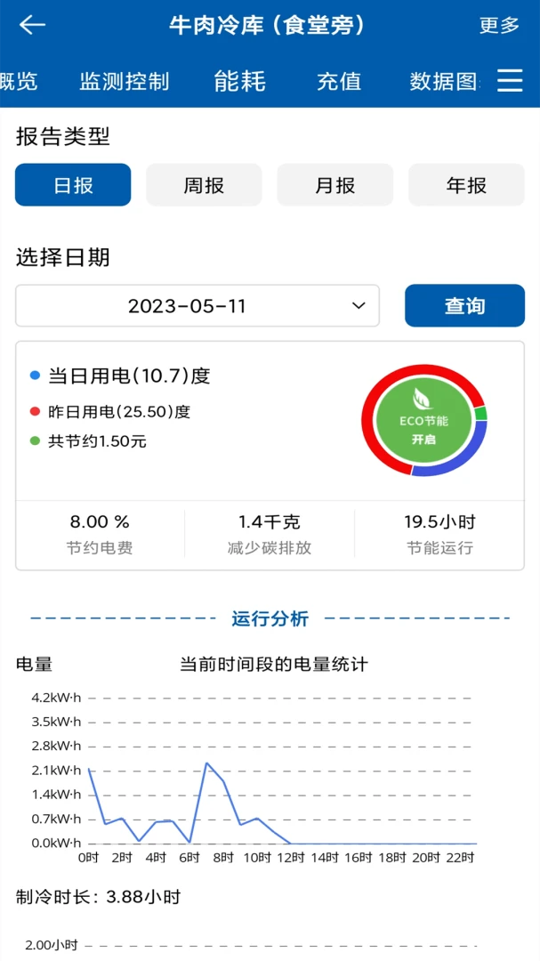 �������ƹ����̰�(�����ܿ���ƽ̨)v3.8.24 ��Ѱ�