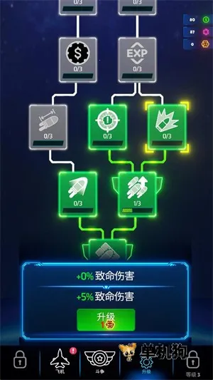 霓虹之翼辅助菜单(霓虹之翼游戏) 霓虹之翼辅助菜单(霓虹之翼游戏)