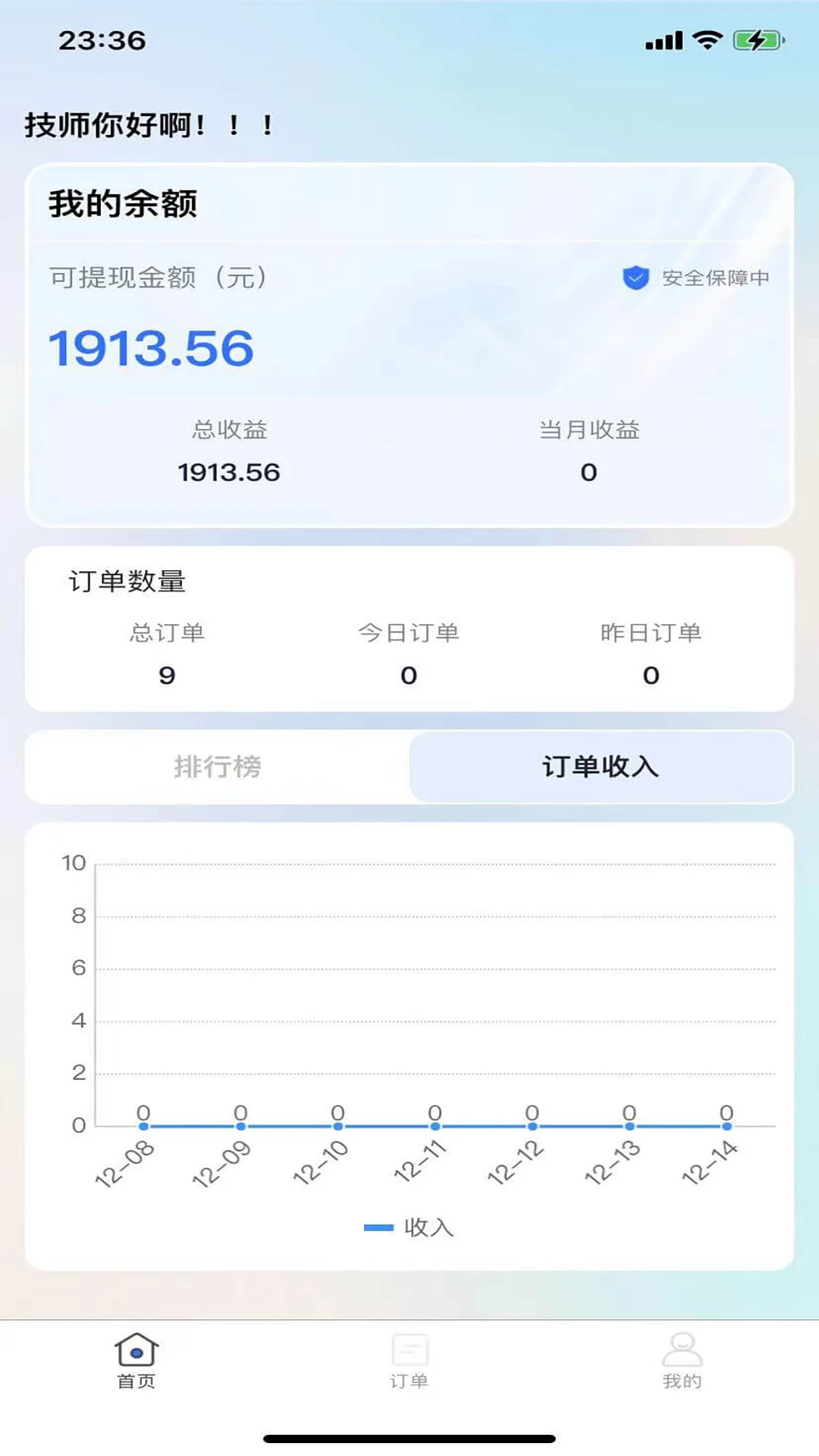 �����¹���(���ŷ���ƽ̨)v7.0.0 ��Ѱ�