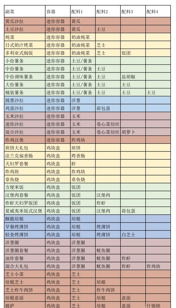 ���޴��⺺����2026���°汾v1.4.7 ��Ѱ�