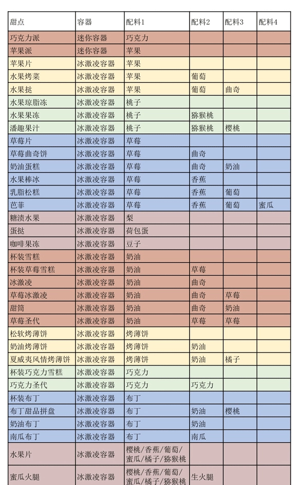 ���޴��⺺����2026���°汾v1.4.7 ��Ѱ�